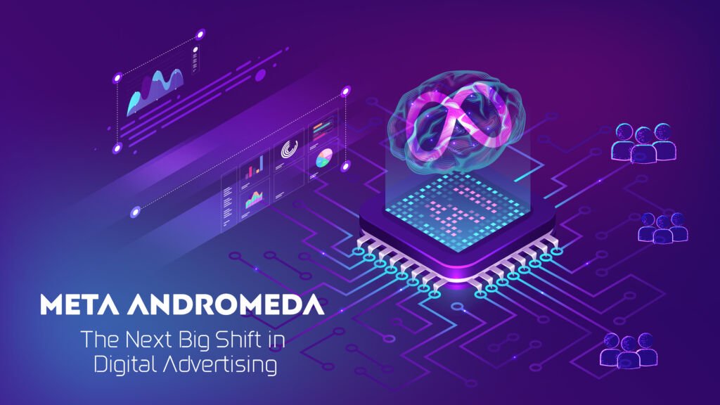 Meta Rhode Meta Andromeda Explained: What Marketers Should Know - Sanat Digital World